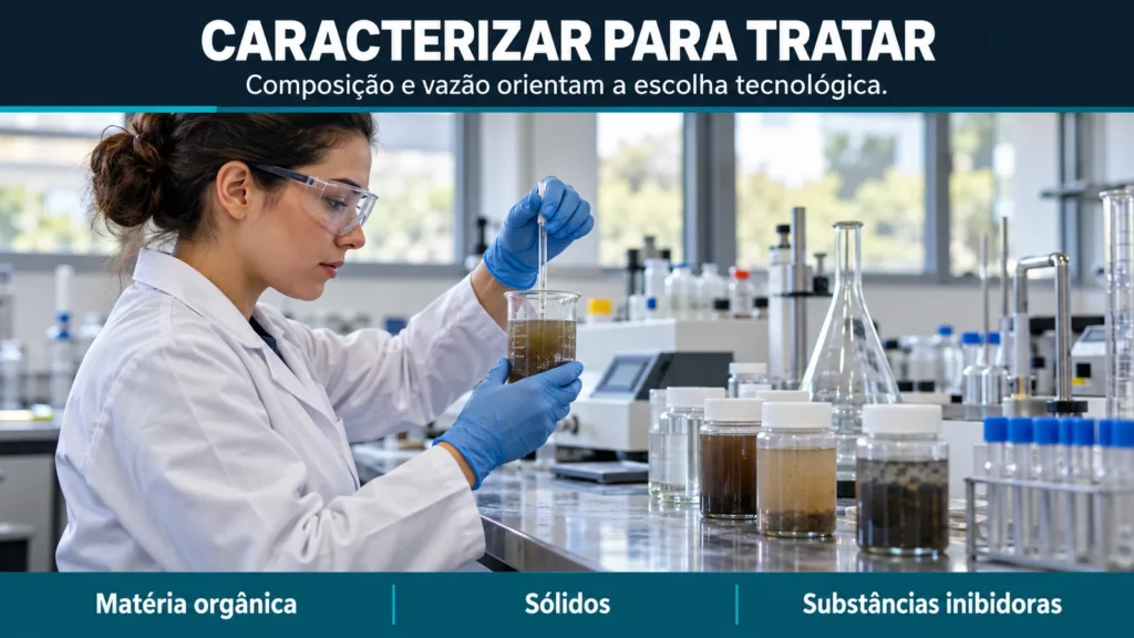 Profissional com equipamentos de proteção analisa amostra de efluente em laboratório, ilustrando a caracterização das águas residuais.