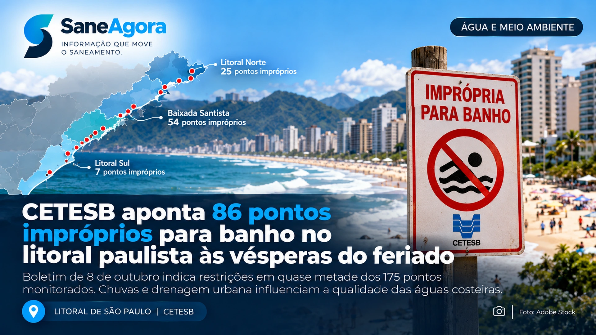 CETESB: 86 pontos impróprios para banho no litoral de SP